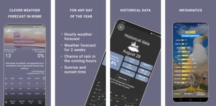Clima Romei Rome Weather by Month – How to Dress in Different Seasons?